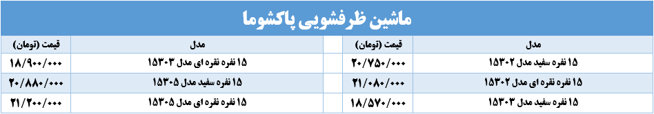 ماشین ظرفشویی پاکشوما شیراز